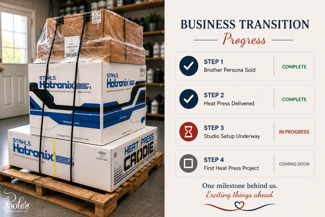 Business Transition Update: Step 2 Complete