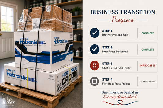 Business Transition Update: Step 2 Complete